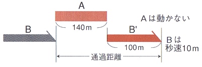 説明画像2